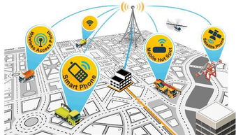 物流行业App开发方案