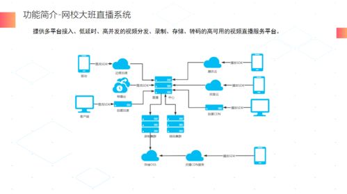 融云 x Meetup 全国巡回技术沙龙圆满收官 通信云技术与自动控制的融合盛宴